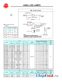 Datasheet BL-XG6361 manufacturer Yellow Stone